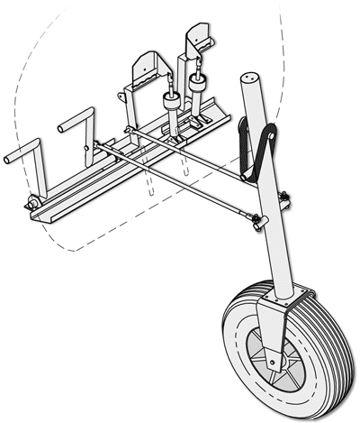 rudder-steering